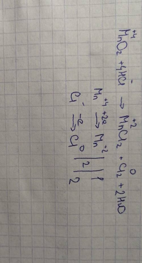 Гении химии, отзовитесь! Доберіть коефіцієнти методом електронного балансу у схемах реакцій: MnO 2 +