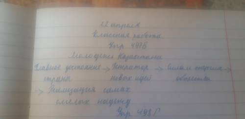 497 B Найдите в тексте слова которые характеризуют молодёжь Впишите их в схему Назовите среди них ме