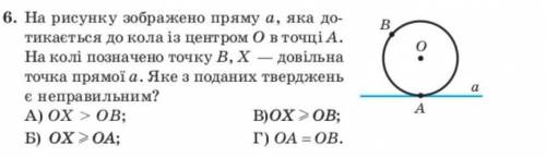 На рисунку зображено пряму а, яка до тикається до кола із центром О в точці А. На колі позначено точ