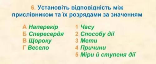 Установіть відповідність між прислівником та їх розрядами за значенням плз​