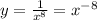 y = \frac{1}{ {x}^{8} } = {x}^{ - 8} \\