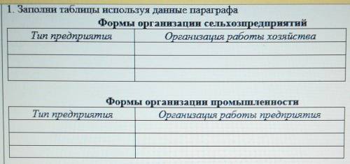 . 1. Заполни таблицы используя данные параграфа 46.(А) Формы организации сельхозпредприятий1)Тип пре