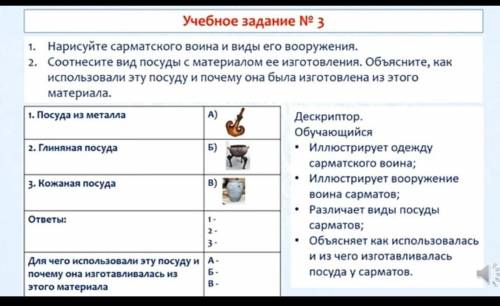 Учебное задание № 3 21. Нарисуйте сарматского воина и виды его вооружения.2. Соотнесите вид посуды с