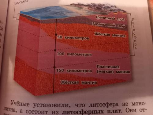 По рисунку 4.5 расскажите о строение литосферы и её мощности География 5 класс