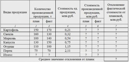 с информатикой. можете написать как рассчитать либо сам ответ.