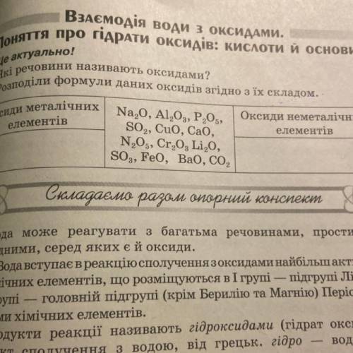 Розподілить формули оксидів згідно з їх складом