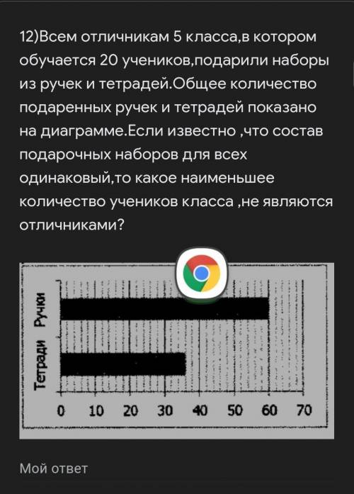 Всем отличникам 5 класса,в котором обучается 20 учеников,подарили наборы из ручек и тетрадей.Общее к