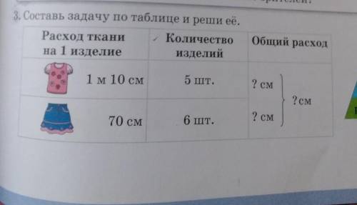 3. Составь задачу по таблице и реши её. ​