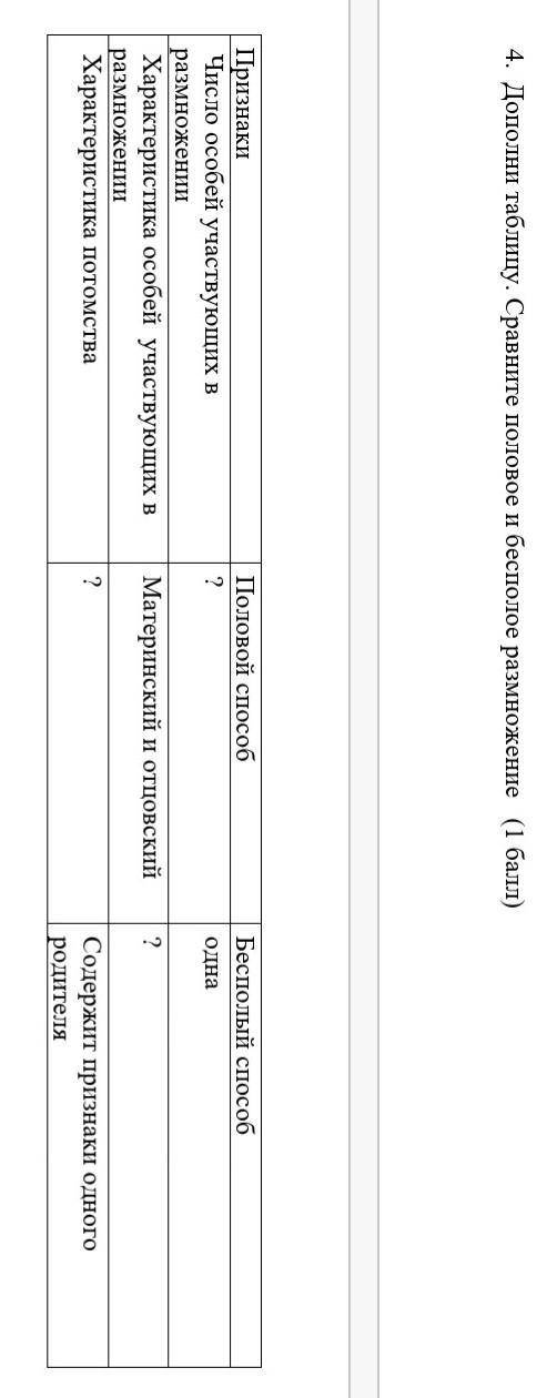 БМОЛОГИЯ СОР Дополни таблицу. Сравните половое и бесполое размножение   ( ) ПризнакиПоловой Бесполый