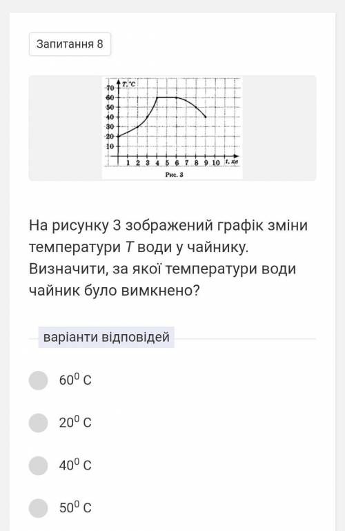 На рисунку 3 зображений графік зміни температури Т води у чайнику. Визначити, за якої температури во
