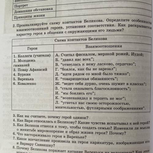 проанализируйте схему контактов Беликова. Определите особенности взаимоотношений героев, установив с