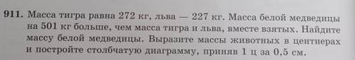 Используя данные упражнения 911, постройте линейную диаграмму. Номер 911 во вложении