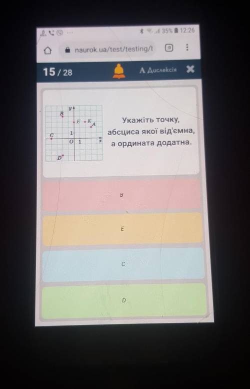 Вкажіть точку абциса якої від'ємна,а ординатна додатна очень нужно