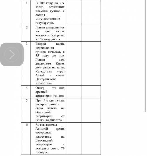 1. В приведенной ниже таблице отметьте свой вариант ответа «+» напротив каждого утверждения. № Утвер