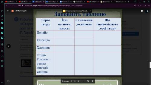 Зар лит (Старикан с крыльями) Дайте в зошиті відповіді на питання 1.Де відбуваються події? 2.Як нази