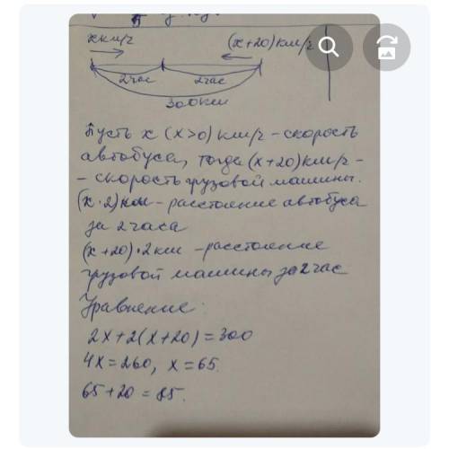 Автобус і вантажна машина, швидкість якої на 20 км/год більша від швидкості автобуса, виїхали одноча