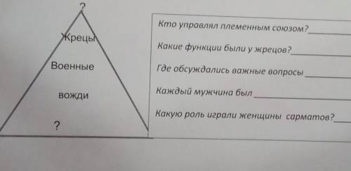 Общественное устройство сарматов 5 класс история Казахстана​