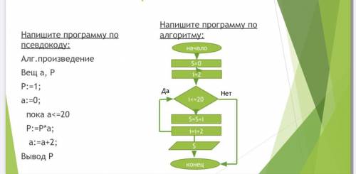 Напишите программу по псевдокоду