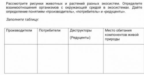 Рассмотрите рисунки животных и растений разных экосистем. Определите взаимоотношения организмов с ок