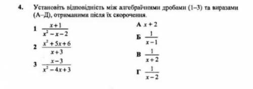 Главный мозг з алгеброй очень .​