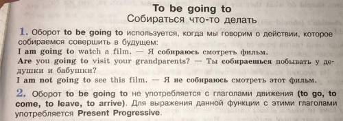 Перевести предложения по правилу (на фото) 1. Я собираюсь пойти в кинотеатр вечером 2. Я думаю, что 