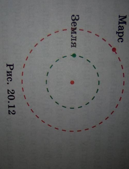20. 18. Земля и Марс вращаются вокруг Солнца по круговым (почти) орбитам радиусов 150 и 228 миллионо