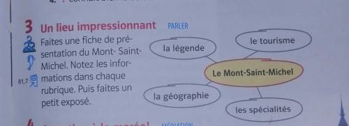 Виписати з тексту про le tourisme, la légende (легенда), la géographie , les spécialités (традеційні