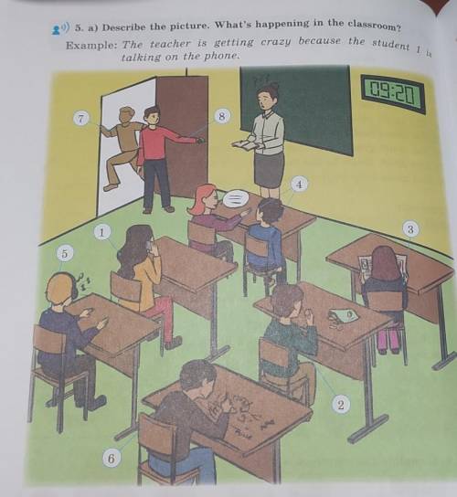 Describe the picture. What's happening in the classroom? Example: The teacher is getting crazy becau