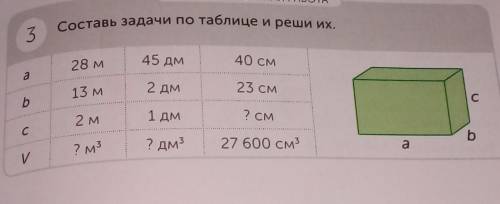 страница 69 упражнение 3 составь задачи по таблице иреши их​