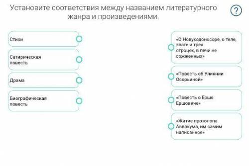 Установите соответствия между названием литературного жанра и произведениями. (Смотри фото ниже)