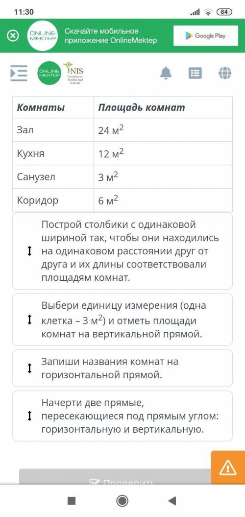 Расположи последовательно пункты алгоритма Построения столбчатой диаграммы, используя данные таблицы