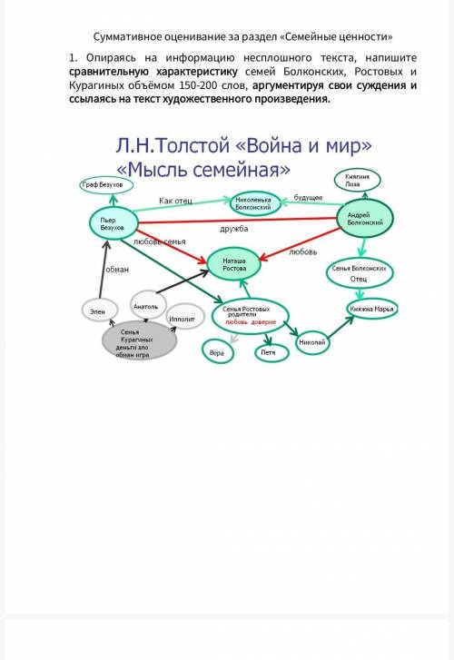 литература кто знает разбирается​