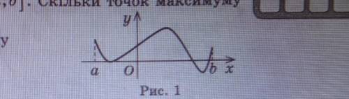 2 На рис. 1 зображено графік функції у=f(x), визна- ченої на проміжку [а;b]. Скільки точок максимуму