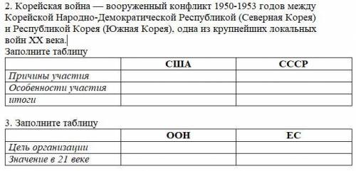 Корейская война — вооруженный конфликт 1950-1953 годов между Корейской Народно-Демократической Респу