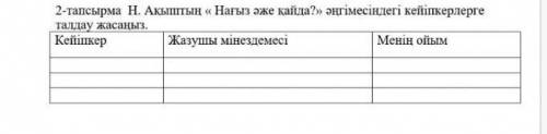 Н. Ақыштың <<Нағыз әже қайда?>> әңгімесіндегі кейіпкерлерге талдау жасаңыз.​