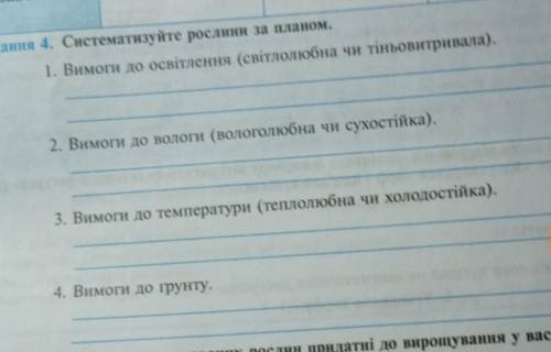 До ітьз Алое, Плющ звичайний, Пеперомія туполиста, Хлорофітум хохлатий.​