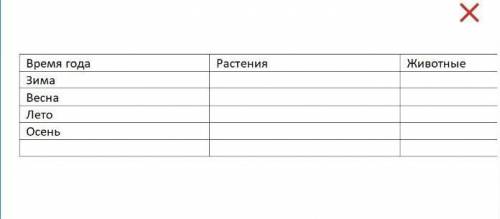 Выполни в тетради работу : Как изменяется жизнедеятельность живых организмов со сменой времен года ?