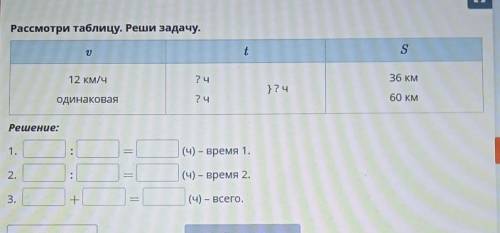 Рассмотри таблицу. Реши задачу.tS12 км/ч? Ч36 км}? чодинаковая?ч60 кмРешение:1.(ч) — время 1.2.:—(ч)