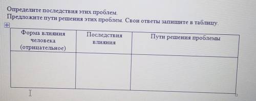 4. Проанализируйте отрицательное влияние человека на природу в вашем регионе. ( ) , за спам жалоба. 