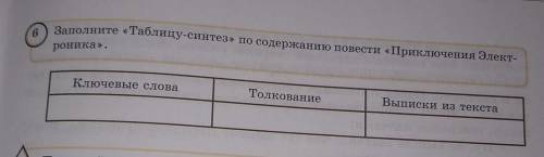 Заполните «Таблицу-синтез» по содержанию повести «Приключения Электроника». Ключевые слова:Толковани