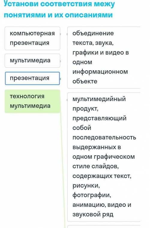7 класс инф установи соответствия между понятием и их описаниямм​