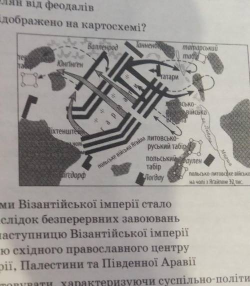 У якому році відбулася битва, хід якої відображено на картосхемі? А 1380 рБ 1389 рВ 1410 р Г 1453 р​