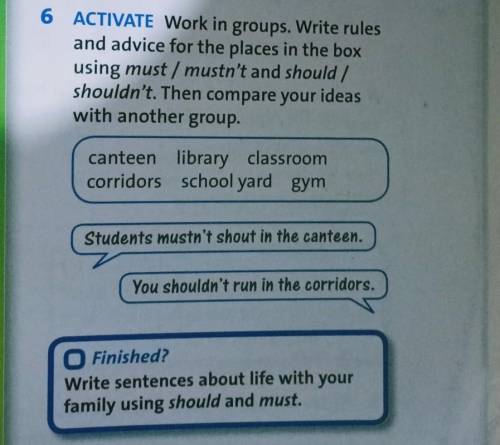 Work in groups. Write rules and advise for the places in the box using must / mustn't and should / s