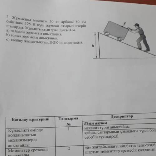 Суретте берилген кайшылар не ушин колданылады жане оларды механизмнин кандай турине жаткызуга болады