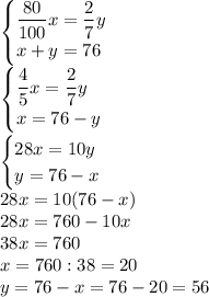 \begin{cases}\dfrac{80}{100}x=\dfrac{2}{7}y\\x+y=76\end{cases}\\\begin{cases}\dfrac{4}{5}x=\dfrac{2}{7}y\\ x=76-y \end{cases}\\\begin{cases}28x=10y \\ y=76-x\end{cases}\\28x=10(76-x)\\28x=760-10x\\38x=760\\x=760:38=20\\y=76-x=76-20=56