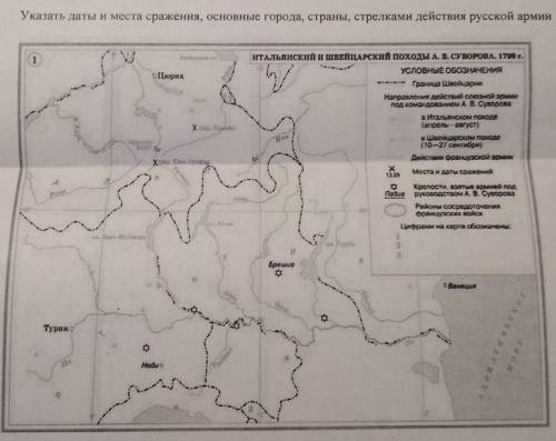 Указать даты и места сражения, основные города, страны, стрелками действия русской армии​