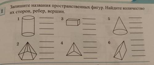 Запишите названия пронстранвенных фигур. Найдите количество их сторон,ребёр,вершин быстрее