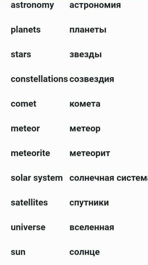 Напиши 1 вопрос и ответ на английском языке используя термины ​