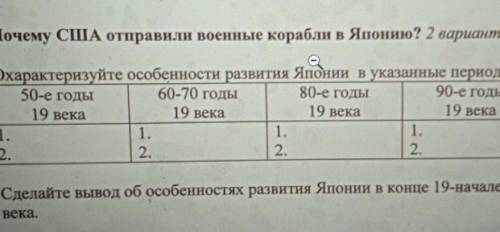 Охарактеризуйте особенности развития японии в указанные периоды.50-е годы 19века 60-70годы 80-е годы