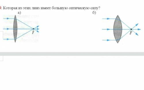 Которая из этих линз имеет большую оптическую силу?​